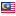 malaysia141.com hosted country